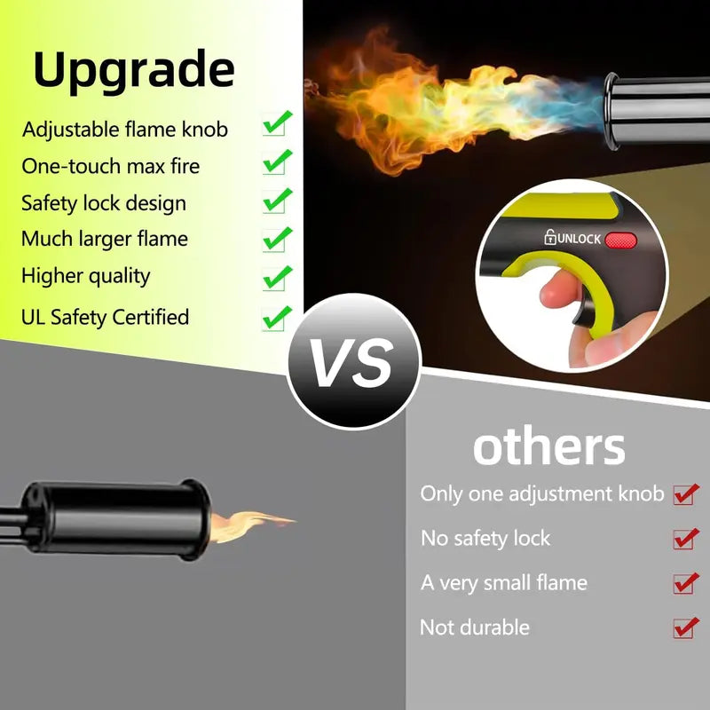Ultra-Powerful High-Heat Torch Gun for Cooking, BBQ & Fire Starting